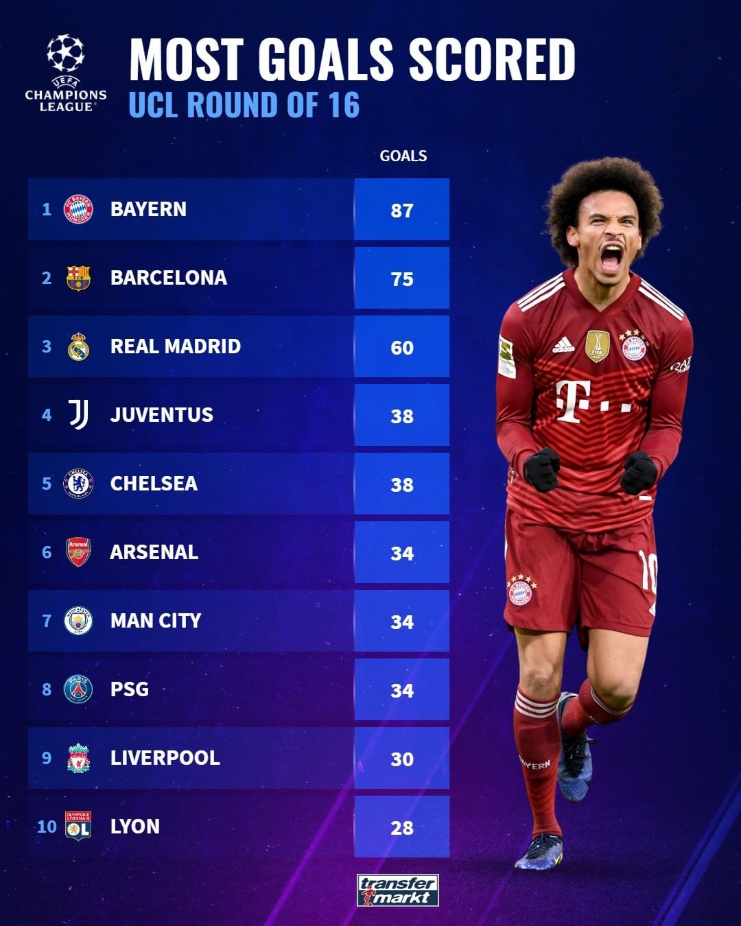 雷霆则在防 雷霆则在防